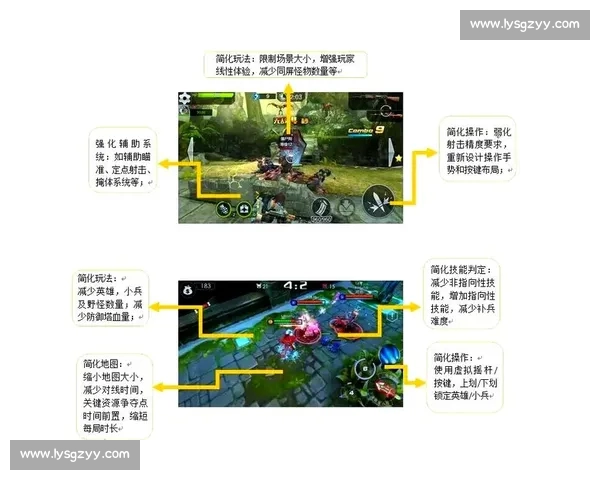 电子竞技网页版的崛起与未来发展趋势解析